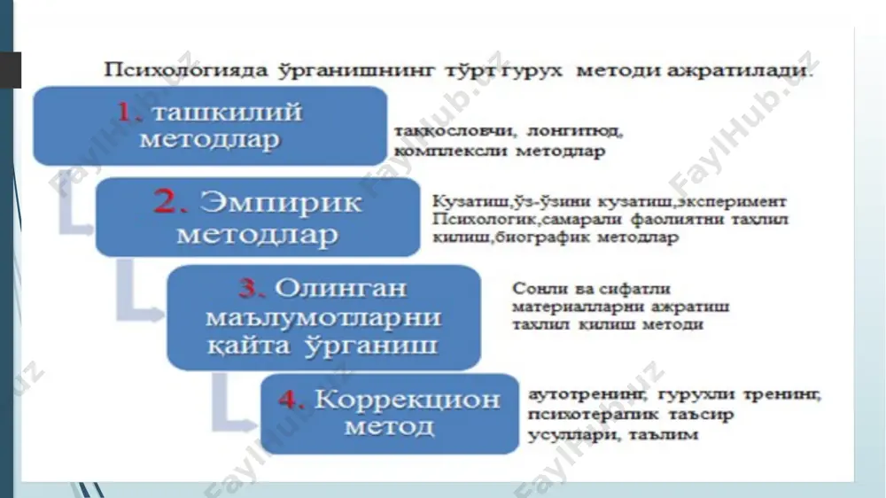 й маълумотлар тўплаш воситаси сифатида қадрланади. шунинг учун сўроқ методлари психологиянинг барча тармоқларида бирламчи маълумотлар тўплашнинг анъанавий усулларидан ҳисобланади. унда текширилувчи текширувчи томонидан қўйилган қатор саволларга мухтасар жавоб қайтариши керак бўлади. оғзаки сўроқни ёки баъзан уни оддийгина қилиб, суҳбат методи деб аталади, ўтказадиган шахс унга маълум даражада тайёргарлик кўргач сўроқ ўтказади. агар мабодо унинг профессионал маҳорати ёки тажрибаси бунга етарли бўлмаса, сўров ўз натижаларини бермаслиги мумкин. лекин маҳоратли сўровчи ушбу метод ёрдамида инсон руҳий кечинмаларига алоқадор бўлган ноёб маълумотларни тўплаш имконига эга бўлади. ёзма сўроқ ёки анкетанинг афзаллиги шундаки, унинг ёрдамида бир вақтнинг ўзида кўпгина одамлар фикрини ўрганиш мумкин бўлади. унга киритилган саволлар, улардан кутиладиган жавоблар (ёпиқ анкета), ёки эркин ўз фикрини баён этиш имкониятини берувчи (очиқ анкета) сўровномалар аниқ ва равон тилда жавоб берувчилар тушуниш даражасига монанд тузилган бўлса, шубхасиз, қимматли бирламчи материаллар тўпланади. психологик тестларнинг ҳар қандай бошқа тестлардан фарқи шундаки, улар ёрдамида шахс ва жамиятга алоқадор бўлган …