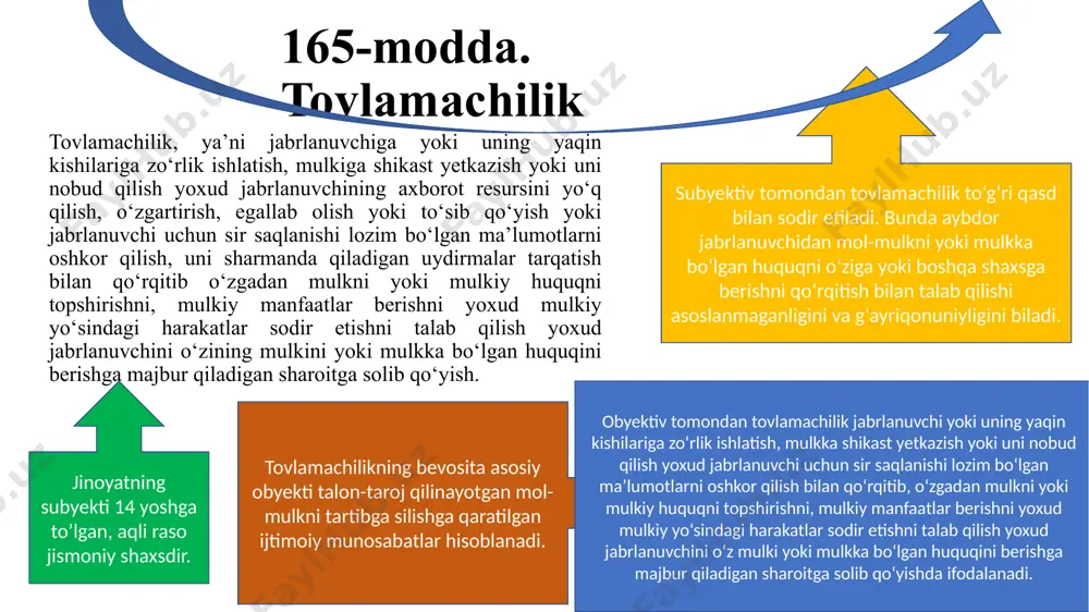 kini ochiqdan-ochiq talon-toroj qilish harakatlarining ijtimoiy xavfliligini anglaydi hamda ushbu qilmisining ijtimoiy xavfli oqibatlarini oldindan biladi va shunday oqibat kelib chiqishini xohlaydi. jinoyatning subyekti 14 yoshga to’lgan, aqli raso jismoniy shaxsdir. j s o‘zganing mulki ishonib topshirilgan yoki uning ixtiyorida bo‘lgan, 16 yoshga to‘lgan, aqli raso jismoniy shaxslardir. 167-modda. o‘zlashtirish yoki rastrata yo‘li bilan talon-toroj qilish har qanday mulk, shu jumladan, qimmatli qog‘ozlar ham o‘zlashtirish yoki rastrata yo‘li bilan talon-toroj qilish jinoyati predmeti hisoblanadi va aybdor mulkka nisbatan alohida huquqiy munosabatda bo‘ladi, ya’ni mulk aybdorga ishonib topshirilgan yoki uning ixtiyorida bo‘ladi va vujudga kelgan imkoniyatdan foydalanib, uni talon-toroj qiladi. jinoyat obyekti aybdorga ishonib topshirilgan yoki uning ixtiyorida bo‘lgan o‘zganing mulkini muhofaza qilishga qaratilgan ijtimoiy munosabatlar hisoblanadi. obyektiv tomondan jinoyat aybdorga ishonib topshirilgan yoki uning egaligida bo‘lgan o‘zganing mulkini o‘zlashtirish yoki rastrata yo‘li bilan talon-toroj qilishda namoyon bo‘ladi. subyektiv tomondan jinoyat to‘g‘ri qasd bilan va g‘araz maqsadlarda sodir etiladi. ya’ni, shaxs …
