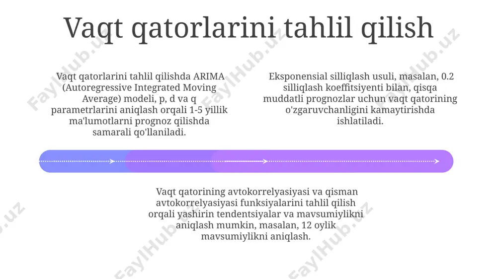 yordamida tahlil qilish jarayoni bo'lib, 95% ishonch oralig'i kabi ko'rsatkichlar yordamida xulosalar chiqarishga imkon beradi. miqdor tahlilining asosiy maqsadi katta hajmdagi ma'lumotlar to'plamini soddalashtirish, muhim tendentsiyalarni aniqlash va kelajakdagi natijalarni bashorat qilish uchun 0.05 dan kam p-qiymati kabi statistik ahamiyatga ega dalillarni topishdan iborat. miqdor tahlili regressiya analizi, dispersiya analizi (anova) va korrelyatsion tahlil kabi turli statistik usullarni o'z ichiga oladi, bu usullar 2 yoki undan ortiq o'zgaruvchilar o'rtasidagi bog'liqlikni aniqlashga yordam beradi. miqdor modellashtirish add text add text add text add text add text add text simulyatsiya modellashtirish usulida, masalan, 1000 ta stsenariyni simulyatsiya qilib, har bir stsenariy uchun natijani tahlil qilish orqali, kelajakdagi xavflarni va ularning ehtimolligini aniqlash mumkin. miqdor modellashtirishda, o'rtacha xato (mae) va o'rtacha kvadrat xato (mse) kabi metriklar yordamida modelning aniqligi 0.01 dan 0.5 gacha bo'lgan diapazonda baholanadi, bu erda past qiymat yuqori aniqlikni bildiradi. miqdor modellashtirishda regressiya tahlili yordamida 2 dan ortiq mustaqil o'zgaruvchilarning …