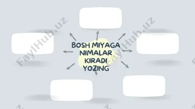 bosh miyaga — PDF