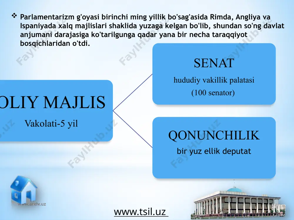 қўmitalarining barcha a'zolari teng ҳuқuқlardan foydalanadilar. қўmita tarkibiga saylanmagan senator uning ishida maslaҳat ovozi ҳuқuқi bilan ishtirok etishga ҳaқli. senat қўmitalari senat oldida mas'ul va unga ҳisobdordir (17-modda) q o’ м i т а l а r o’zbekiston respublikasi oliy majlisi senatining tuzilmasi www.arxiv.uz o’zbekiston respublikasi oliy majlisining qonunchilik jarayoni www.arxiv.uz qonunchilik jarayoni bosqichlari www.arxiv.uz 1 qonun loyihalarini qonunchilik palatasiga kiritish 2 qonun loyihalarini qonunchilik palatalarida ko’rib chiqish va qabul qilish 3 qonunchilik palatasida qabul qilingan qonunlarni senat tomonidan ko’rib chiqish 4 oliy majlis tomonidan qabul qilingan qonunlarni prezident tomonidan imzolash va e'lon qilish qonunchilik tashabbusi www.arxiv.uz қт субъекти қонунчилик палатаси қп нинг масъул қўмитаси қп кенгаши 1-ўқиш 2-ўқиш 3-ўқиш қп спикери қп ялпи мажлиси сенат республика президенти qonun loyihalarini ko’rib chiqish www.arxiv.uz қонунчилик палатаси сенат республика президенти келишув комиссияси сенатнинг масъул қўмитаси сенат раиси сенат мажлиси 2/3 овоз билан qonun loyihalarini senatda ko’rib chiqish www.arxiv.uz foydalanilgan adabiyotlar: o’zbekiston respublikasi …