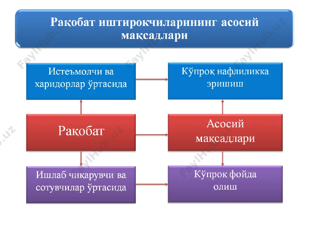 6638bd2b-db88-4088-aa62-d34e7ca6c075 - Page 3