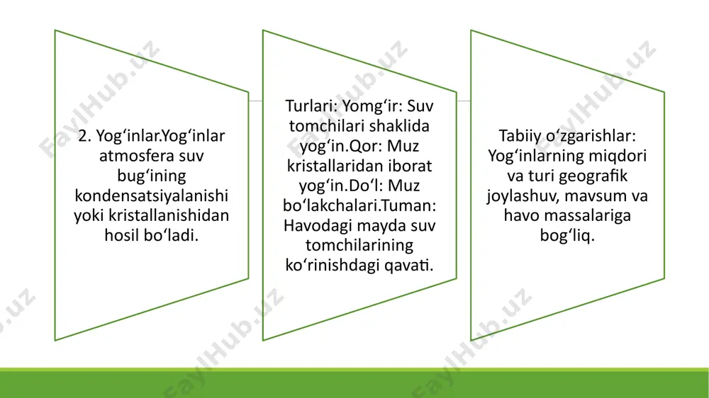 ob havo elementlari, yog‘inlar, temperatura, shamollar va ulardagi tabiiy o‘zgarishlarni anglash - Page 4