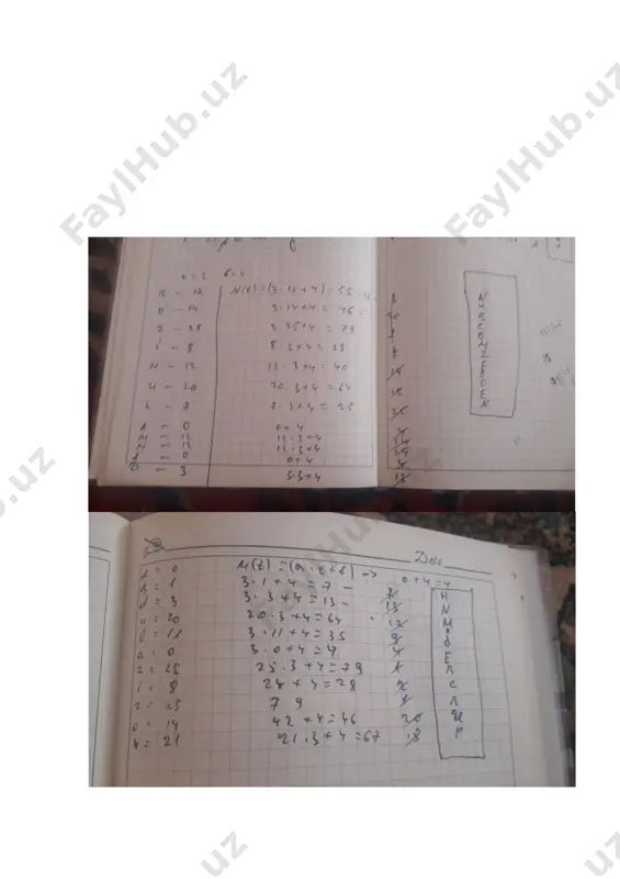 kiberxavfsizlik asoslari - Page 5