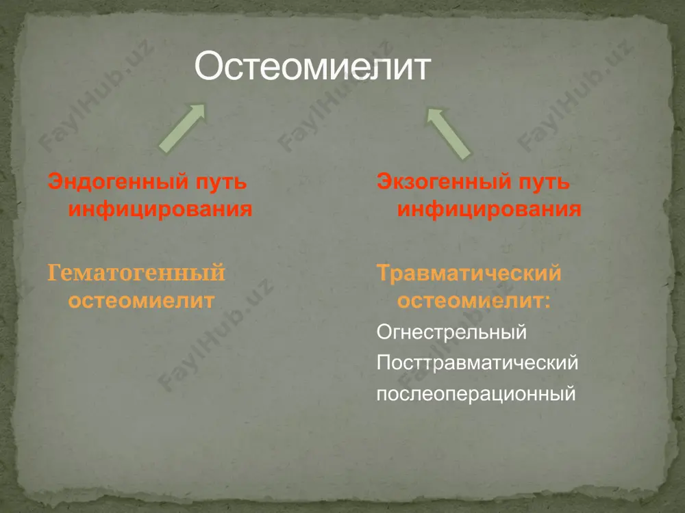 иелита послеоперационный остеомиелит развивается в результате операционной травмы и является осложнением чистой операции (1,6 – 5%) местные (связаны с длительно существующими гнойно-деструктивными процессами в кости и мягких тканях): - анкилоз и контрактура сустава - патологический перелом кости - гнойный артрит - образование ложного сустава - деформация кости - малигнизация тканей в области свища общие осложнения: - амилоидоз почек - дистрофические изменения внутренних органов - сепсис осложнения хронического остеомиелита лечение хронического остеомиелита секвестрэктомия с мышечной или костной пластикой вчкдо схематическое изображение промывания полости в бедренной кости после секвестрэктомии в послеоперационном периоде (а) и костные иглы для промывной системы (б). первично-хронический остеомиелит это редкие формы гематогенного остеомиелитического процесса, которые объединены, в связи с тем что заболевание с самого начала протекает атипично (подостро или вообще обнаруживается уже в хронической стадии). к первично-хроническому остеомиелиту относятся: абсцесс броди, склерозирующий остеомиелит гарре, альбуминозный остеомиелит оллье. внутрикостный абсцесс броди ограниченный некроз губчатого вещества кости с последующим её …