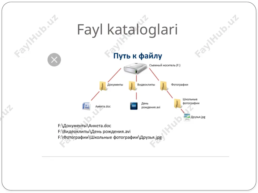 fayl va kataloglar - Page 4
