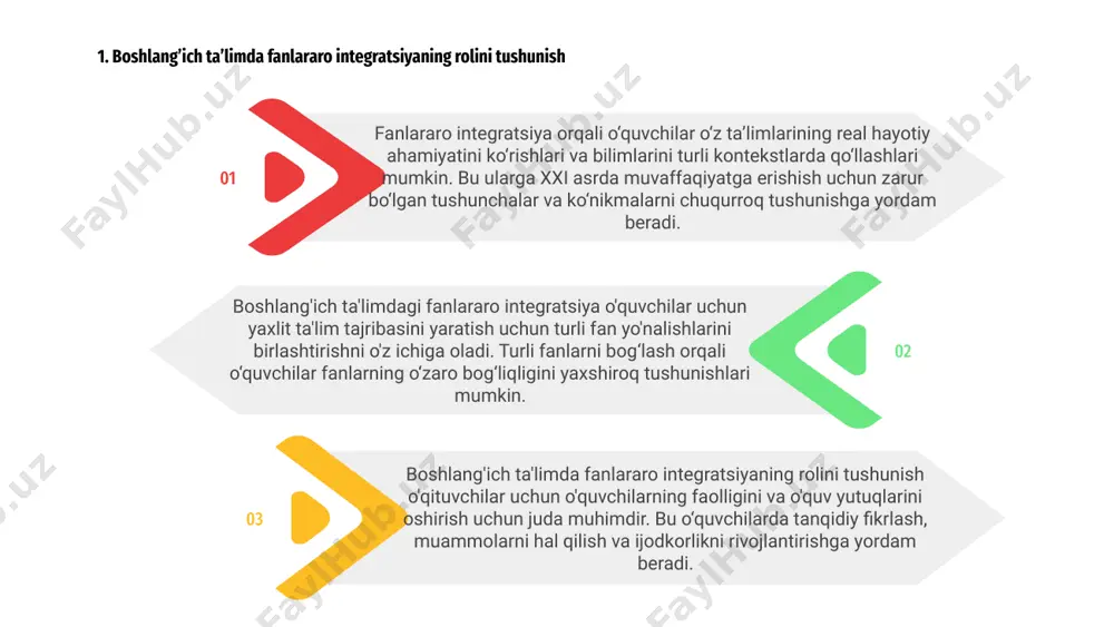 eklovlarini boshqarish kabi to'siqlarga duch kelishadi. ushbu qiyinchiliklarga qaramay, turli fanlarni birlashtirish talabalar uchun yanada yaxlit va qiziqarli o'rganish tajribasiga olib kelishi mumkin. ushbu to'siqlarni bartaraf etish uchun o'qituvchilar turli fan sohalaridagi hamkasblari bilan hamkorlik qilishlari, fanlararo tushunchalarni bog'lash uchun fanlararo loyihalardan foydalanishlari va o'zlarining fanlararo o'qitish mahoratini oshirish uchun kasbiy rivojlanish imkoniyatlarini taqdim etishlari mumkin. 01 02 03 04 boshlang‘ich ta’limdagi fanlararo integratsiya bir dars doirasida bir nechta mavzularni birlashtirish, o‘quvchilar uchun yaxlit ta’lim tajribasini yaratishni o‘z ichiga oladi. 03 turli fanlarni integratsiyalashgan holda, talabalar fanlar orasidagi real aloqalarni ko'rishlari mumkin, bu esa o'rganishni yanada mazmunli va qiziqarli qiladi. 02 01 boshlang'ich maktablarda fanlararo yondashuvlar orqali o'rganishni kuchaytirish tanqidiy fikrlash, muammolarni hal qilish ko'nikmalarini yaxshilash va murakkab tushunchalarni chuqurroq tushunishga olib kelishi mumkin. boshlang'ich ta'limda fanlararo integratsiyani rivojlantirishda hamkorlikda o'qitish amaliyoti muhim rol o'ynaydi. turli fanlardan o'qituvchilar talabalar uchun qiziqarli va yaxlit ta'lim tajribasini yaratish uchun birgalikda ishlaydi. 1 …