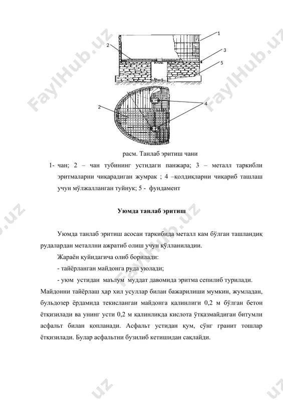 усули эски шахталарда қолиб кетган рудалардан, янги ҳали ишга туширилмаган, оддий қазиб олиш усуллари иқтисодий самара бермайдиган (заҳираси кам ёки металга камбағал бўлган) конлардан металларни ажратиб олиш учун қўлланилади. бу усулнинг афзаллиги - маълум чуқурликда ётган фойдали қазилма қазиб олинмайди, майдаланиб янчилмайди ва бойитиш ишлари бажарилмасдан тўғридан-тўғри ер остида танлаб эритилади. метал эритмага ўтгандан сўнг, уни ер юзасига чиқариб олинади. коннинг жойлашишига, руданинг таркибига, физик хоссаларига, суюқлик ўтқазувчанлигига қараб танлаб эритиш жараёнлари ҳар хил усуллар билан олиб борилади. агар эски шахтада қолиб кетган (кўпинча шахтада 34-40 фоиз металл шахта деворларида устун вазифасини бажариш учун қолдирилган рудаларда қолиб кетади) металларни танлаб эритиш учун шахтанинг маълум бир қисми икки томонидан суюқлиқ ўтмайдиган қилиб беркитилади ва у эритма билан тўлдирилади. маълум муддатдан сўнг эритма ер юзасига тортиб чиқарилиб ундан металл ажратиб олинади. янги хали ишга туширилмаган конлардан ер остида танлаб эритиш жараёнини ўтқазиш учун руда қатламгача бурғилаб қудуқлар қазилади. бир гуруҳ қудуқлар орқали …