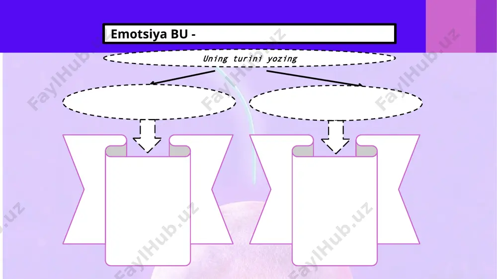 emotsiya va iroda - Page 4