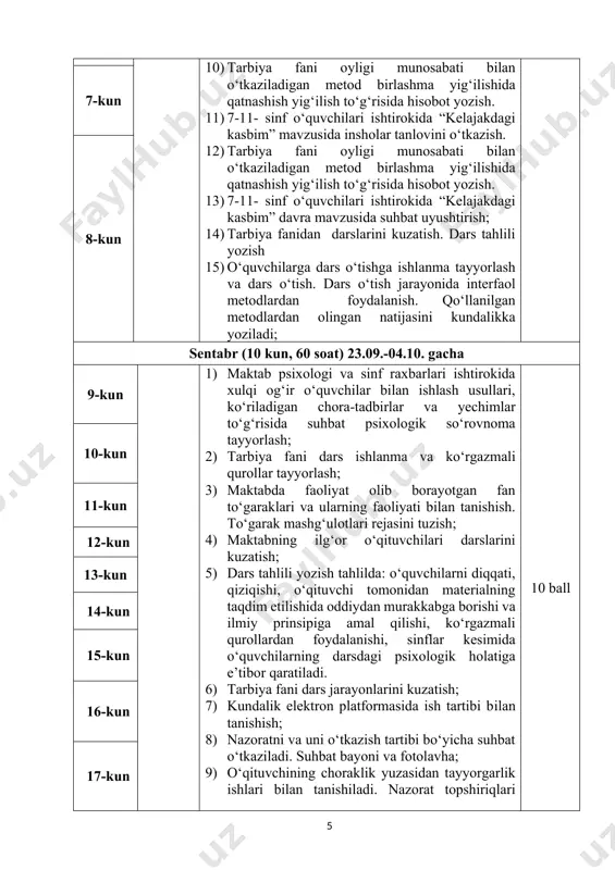 . gacha 19-kun 1) fan oyligida doirasida tadbir ssenariysini tuzish va o‘tkazish; 2) tarbiya fani bo‘yicha tarqatma materiallar va savol topshiriqlar tayyorlash; 3) tarbiya fani darslarini kuzatish. dars tahlili yozish; 4) biriktirilgan sinf o‘quvchilari bilan fan oyligiga bag‘ishlab devoriy gazeta tayyorlash; 5) interfaol metodlarni qo‘llab, o‘quvchilarga dars o‘tish. bu metodlarni amaliyotda qanday natija berganini hisobotda aks ettirish. 6) biriktirilgan sinfda psixologik so‘rovnoma o‘tkazish. psixolog boshchiligida so‘rovnoma natijalarini tahlil qilish. so‘rovnoma natijalari tahlili asosida xulosalar yozish. biriktirilgan sinf o‘quvchilarining psixologik portretini tayyorlash; 7) interfaol metodlarni qo‘llab o‘quvchilarga dars o‘tish.bu metodlarni amaliyotda qanday natija berganini hisobotda aks ettirish; 8) o‘zbekiston respublikasi konstitutsiyasi qabul qilingan kunga bag‘ishlangan tadbirga senariy tuzish; 9) ota-onalardan maktabdagi ta’lim-tarbiya jarayoni yuzasidan anketa so‘rovnoma tayyorlash, so‘rovnoma natijalari asosida tahliliy material tayyorlash; 10) tarbiya fani xonasidagi o‘quv jihozlari, darslarda foydalaniladigan o‘quv vositalarini o‘rganish, ulardan foydalanish metodikasi bilan tanishish va tahliliy ma’lumot tayyorlash; 11) maktab ingliz tili fani o‘qituvchisi (yoki boshqa …