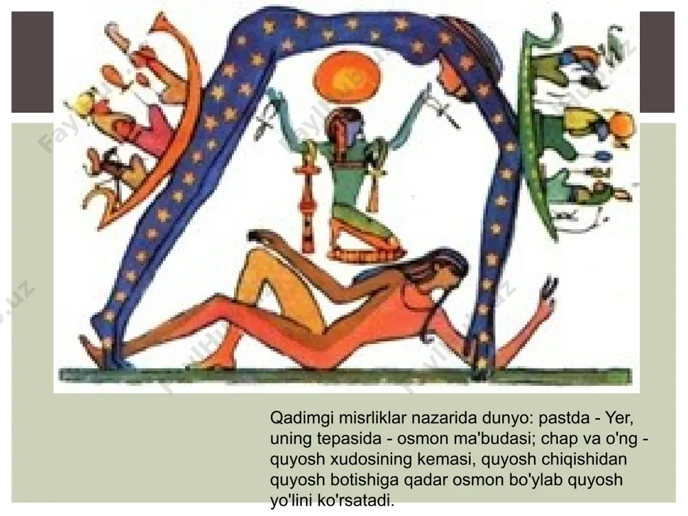 yerning shakli va o'lchamlari - Page 5