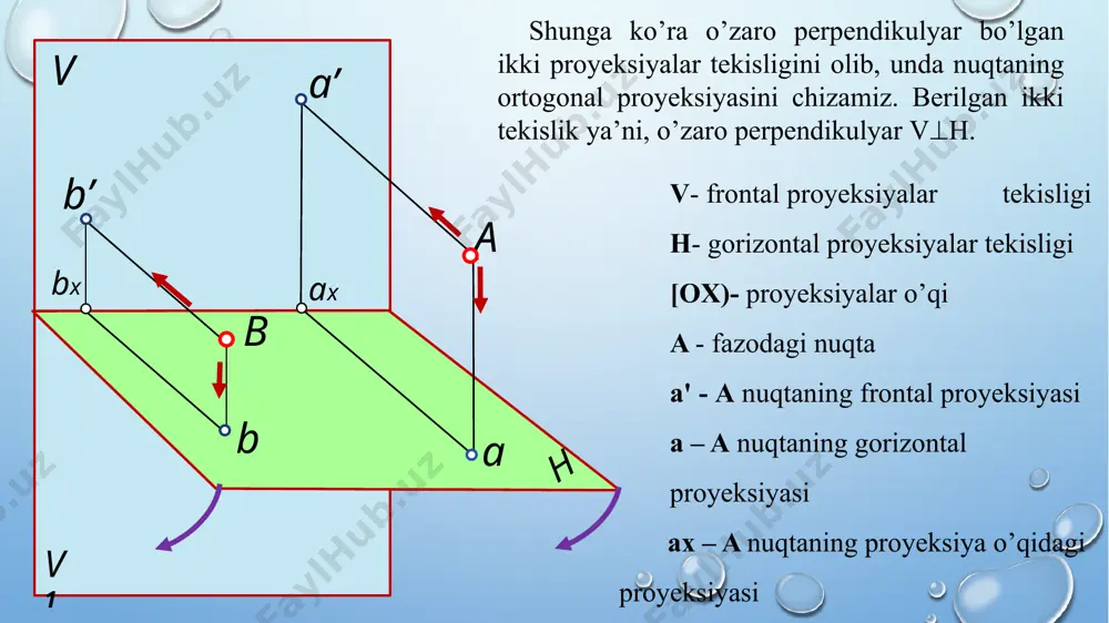 il proyeksiyasini chizish uchun a"(y,z) koordinatalaridan foydalanamiz. shunda a nuqtaning profil proyeksiyalar tekisligigacha bo’lgan masofasi: [ a a "] = |aw| = [o ax] = x a nuqtaning frontal proyeksiyalar tekisligigacha bo’lgan masofasi. [a a '] = |av| = [o ay] = y a nuqtaning gorizontal proyeksiyalar tekisligigacha bo’lgan masofasi. [a a] = |ah| = [o az] = z fazoviy chizmadan epyur hosil qilish uchun, h proyeksiyalar tekisligini [ox) proyeksiyalar o’qi atrofida soat strelkasi yo’nalishi bo’yicha 90o ga, w proyeksiyalar tekisligini esa, [oz) proyeksiyalar o’qi atrofida soat strelkasi yo’nalishiga qarshi yo’alishda 90o ga aylantiramiz. natijada h, v va w proyeksiyalar tekisliklari bitta tekislik bo’lib qoladi x z y 0 a a’ a’’ v h w y ay ay aх az a nuqtaning gorizontal proyeksiyasini chizish uchun a(x,y). a(·) ® ax(·)dan || [oy) ç ay(·)dan || [ox) a nuqtaning frontal proyeksiyasini chizish uchun a¢(x,z). a¢(·) ® ax(·)dan || [oz) ç az(·)dan …