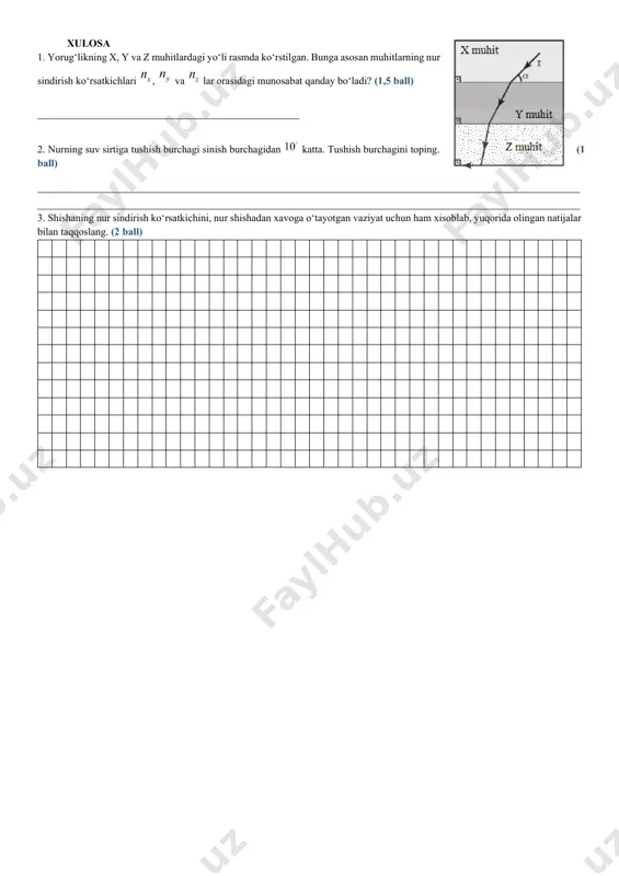 laboratoriya ishi "shishaning nur sindirish ko‘rsatkichini aniqlash" - Page 3