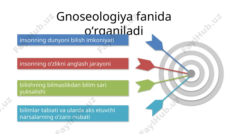 predmetlarni mustaqil mavjud deb hisoblaydi. bilishning bosh tamoyili amaliyotda deb hisoblaydi, tashqi olamni va oʻz-oʻzini bilishning asosi odam faoliyatida deb biladi. a o d t b dialektik tamoyil tarixiylik tamoyili bilish tamoyili obyektivlik tamoyili amaliyot tamoyili bilish tamoyillari nazariy bilishning obyekti, subyekti va predmeti mavjud bilish obyekti. tadqiqotchi-olim, faylasuf, san`atkor va boshqalarning, umuman insonning bilimlar hosil qilish uchun ilmiy faoliyati qaratilgan narsa, hodisa, jarayon, munosabatlar bilish obyektlari hisoblanadi. bilish obyektlari moddiy, ma`naviy, konkret, mavhum, tabiiy va ijtimoiy bo`lishi mumkin. bilish subyekti. bilish bilan shug`ullanuvchi kishilar va butun insoniyat bilish subyekti hisoblanadi. ayrim olingan tadqiqotchi-olimlar, ilmiy jamoalar, ilmiy tadqiqot institutlari ham alohida bilish subyektlaridir. bilishning maqsadi - ilmiy bilimlar hosil qilishdangina iborat emas, balki bilish jarayonida hosil qilingan bilimlar vositasida insonning barkamolligiga intilish, tabiiy va ijtimoiy garmoniyaga erishishdir. fan fan uchun emas, balki inson manfaatlari uchun xizmat qilishi lozim. bilish predmeti -subyektning bilish faoliyati qamrab olgan bilish obyektining ayrim sohalari va …