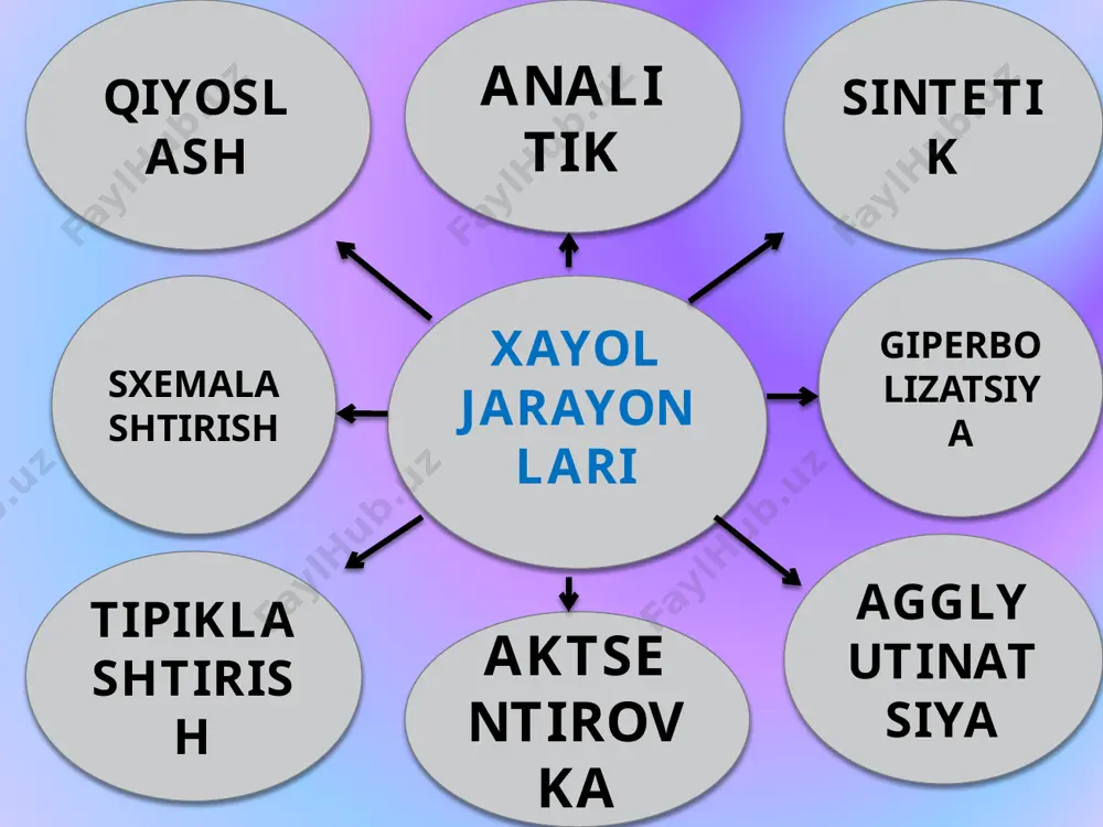 xayol - Page 3