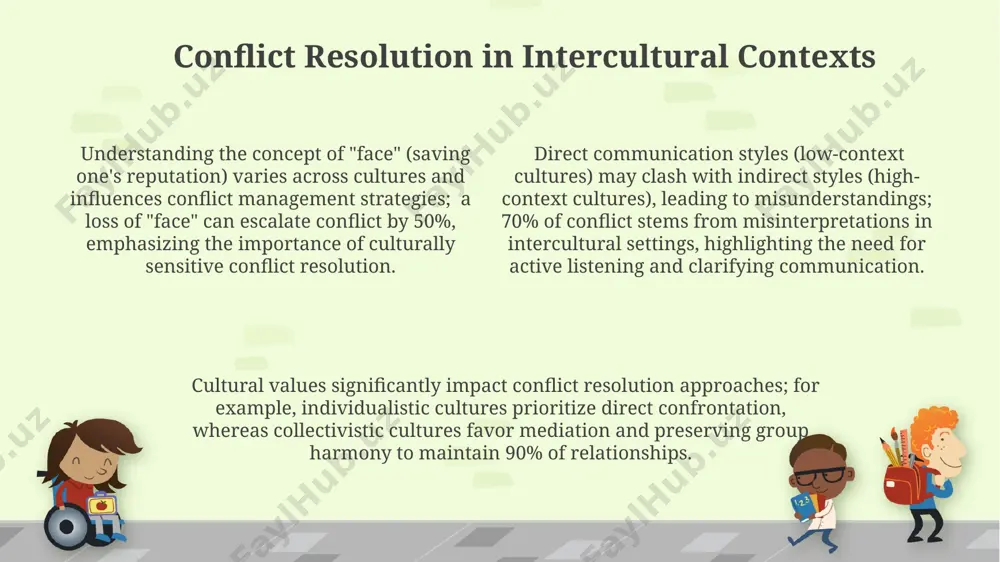 ainty avoidance score of 92), prioritize indirect communication and nonverbal cues, contrasting sharply with low-context cultures like the usa, where directness is valued. hofstede's cultural dimensions reveal significant variations in power distance; a high power distance index (pdi) of 80 in some cultures indicates a strong acceptance of hierarchical structures, unlike cultures with a lower pdi of 38. nonverbal communication and cultural differences personal space preferences vary drastically; latin american cultures often prefer closer proximity (proxemics) during conversations than north americans, who might interpret this as invasive, demonstrating the subjective nature of spatial comfort zones across cultures. the interpretation of hand gestures differs widely; a thumbs-up in some countries signifies approval, while in others it's considered offensive, showcasing how seemingly innocuous nonverbal cues can cause significant intercultural misunderstandings. in many asian cultures, direct eye contact, especially with elders or superiors, is considered disrespectful, a stark contrast to western norms where …