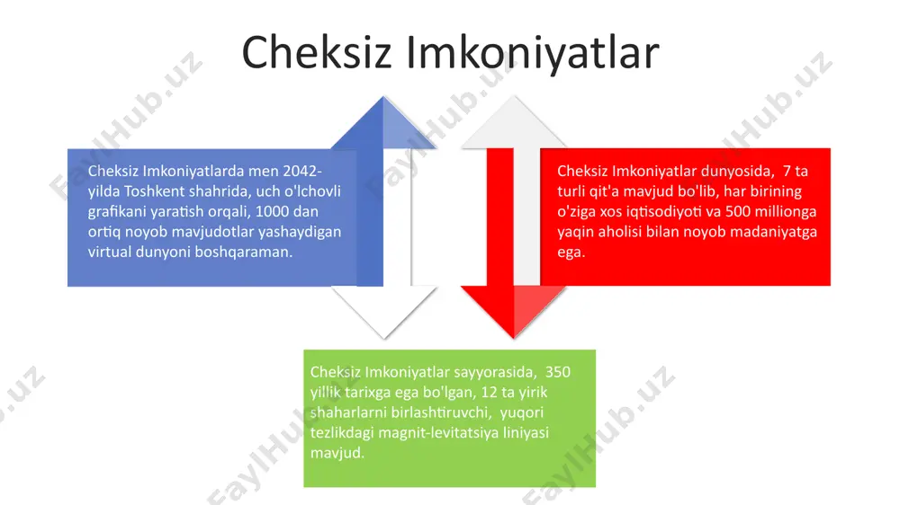i 1000 yildan ortiq tarixga ega va ularda noyob sehrli artefaktlar saqlanadi, xususan, qashqadaryo viloyatida joylashgan qal’alardan birida sehrli xarita bor. sales 1st qtr 2nd qtr 3rd qtr 4th qtr 35 25 20 15 yolg'izlik va tanholik yolg'izlik va tanholik hissi 25 yoshdan oshgan 30% shahar aholisi, xususan, toshkentning serquyosh ko'chalaridan uzoq, 7-xonali kvartiralarida yashagan odamlarda ko'proq uchraydi. samarqanddagi tarixiy binolarning 15% dan ortig'i, 13-asrga oid yozuvlarga ko'ra, yolg'izlik va izolyatsiya mavzusini aks ettiruvchi devoriy rasmlar bilan bezatilgan. tanholik hissi, ba'zi tadqiqotlarga ko'ra, 1000 kishidan 50 tasida ijtimoiy fobiya va 30% da depressiya belgilariga olib kelishi mumkin. qahramonlar va yovuzlar qahramonlarning sardori, 25 yoshli ayaz, sehrli qilich va 1000 yillik sehrga ega bo'lib, yovuz kuchlarga qarshi kurashda muhim rol o'ynaydi. uning kuchlari xorazm viloyatining afsonaviy manbalaridan kelib chiqadi. mening xayoliy dunyomdagi "qahramonlar va yovuzlar"da 7 ta qahramon va 3 ta yovuz kuch mavjud bo'lib, ularning har biri o'ziga xos 5 …