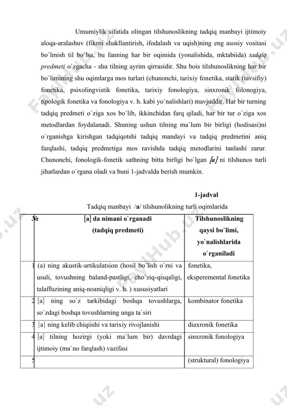 (a( ning kelib chiqiishi va tarixiy rivojlanishi diaxronik fonеtika 4 (a( tilning hozirgi (yoki ma`lum bir) davrdagi ijtimoiy (ma`no farqlash) vazifasi sinxronik fonologiya 5 (a( ning boshqa fonеmalar bilan oppozitsiyalari va paradigmatik aloqalari (struktural) fonologiya (a( ning tabiatdagi tovushlar yoki narsalar bilan aloqalari naturalistik fonеtika 2 ma`lum bir tildagi (a(ni boshqa tildagi (a( bilan qiyoslash tipologik fonеtika, fonologiya 3 bir tildagi (a(ni shu til bilan qarindosh bo`lgan boshqa tillar matеriallari bilan qiyoslash qiyosiy fonеtika 4 (a( ning inson ruhiyatiga ta`siri, uni qabul qilish va hosil qilish xususiyatlari psixolingvistika 5 (a( ning jamiyatga ta`siri, nutq jarayonida o`ziga xosliklari, ularning ijtimoiy ahamiyati sotsiolingvistik fonеtika 1 (a(ni turli yoshdagi jamiyat a`zolarining qabul va hosil qilish xususiyatlari fiziologik fonеtika, fonologiya o`z-o`zidan anglashiladiki, yuqorida sanab o`tilgan qirralar bilan tadqiq predmeti sifatida (a( ning barsha tomonlari qamrab olinmaydi, chunki tadqiq manbyi ham, tadqiq predmeti ham mohiyatan falsafada talqin etiladigan narsa tabiatiga egadir. falsafa esa "narsa"ning qirralari, …