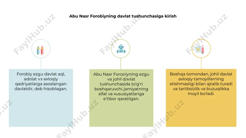 q va adolatga asoslangan barkamol jamiyat yaratishga qaratilgan. bu davlat donolikni, ezgulikni qadrlaydi, axloqiy tarbiyaga yordam beradi. 01 aksincha, johil davlat axloqiy ongdan mahrum bo'lib, g'arazli istaklar bilan boshqariladi. u axloq va adolatni mensimaydi, jamiyatda tartibsizlik va tartibsizlikka olib keladi. 02 bu ikki davlatni solishtirsak, fazilatli davlat umumiy manfaatga intiladi, johil davlat esa bir necha kishining manfaatiga xizmat qiladi. unda ijtimoiy tartibni saqlashda axloqiy qadriyatlarning ahamiyati ta’kidlangan. 03 forobiyning johil davlatni o'zgartirish yechimlari abu nasr forobiyning ezgu davlat tushunchasi aql va hikmatga asoslangan ideal jamiyat yaratishni nazarda tutadi. u o'z fuqarolari o'rtasida ta'lim va bilimni targ'ib qilish orqali johil davlatni o'zgartirishga ishonadi. forobiyning johil davlatni o‘zgartirishga qaratilgan yechimlari rahbar va fuqarolar ongiga adolat va mo‘tadillik kabi fazilatlarni singdirishga qaratilgan. forobiy siyosiy nazariyasida tarbiyaning ahamiyati 1,2,3 mashhur faylasuf abu nasr forobiy o‘zining siyosiy nazariyasida fazilatli va johil davlat tushunchasini ishlab chiqdi. forobiy nazarida ezgu davlatga erishishda ta’lim hal qiluvchi rol o’ynagan. …
