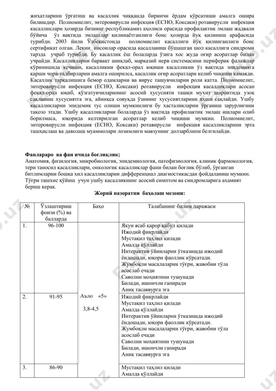 рқалишига бемор одамларни ва вирус ташувчиларни роли катта. полиомиелит, энтеровирусли инфекция (есно, коксаки) ротавирусли инфекция касалликлари асосан фекал-орал юқиб, қўзғатувчиларининг асосий хусусияти ташқи мухит шароитида узоқ сақланиш хусусиятга эга, айниқса совуқда ўзининг хусусиятларини яхши сақлайди. ушбу касалликларни эпидемик тус олиши мумкинлиги бу хасталикларни ўрганиш зарурлигини тақозо этади. ушбу касалликларни болаларда ўз вақтида профилактик эмлаш ишлари олиб борилмаса, юқорида келтирилган асоратлар келиб чиқиши мумкин. полиомиелит, энтеровирусли инфекция (есно, коксаки) ротавирусли инфекция касалликларини эрта ташҳислаш ва даволаш муаммолари лозимлиги мавзунинг долзарблипи белгилайди. фанлараро ва фан ичида боғлиқлик; анатомия, физилогия, микробиология, эпидемиология, патофизиология, клиник фармокология, тери таносил касалликлари, онкологик касалликлар фани билан боғлиқ бўлиб, ўрганган битлимларни бошқа хил касалликларни дифференциал диагностикасдан фойдаланиш мумкин. тўғри ташхис қўйиш учун ушбу касалликнинг асосий симптом ва синдромларига ахамият бериш керак. жорий назоратни баҳолаш мезони: № ўзлаштириш фоизи (%) ва балларда баҳо талабанинг билим даражаси 1. 96-100 аъло «5» 3,8-4,5 якун ясаб қарор қабул қилади ижодий фикрлайди мустақил …