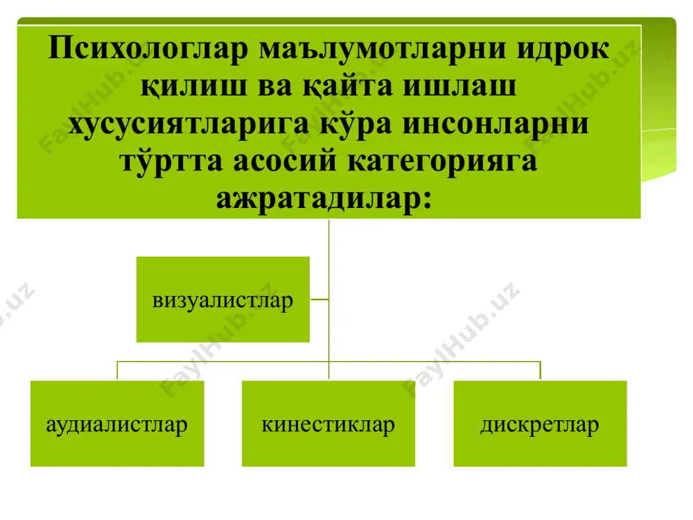 ashtiriladi. pedagogik vazifasi: yangi o'quv ma'lumotining mazmunini yoritish; muammoni qo'yish va uni echimini topish/xulosalar qilish/nuqtai nazarlarni taxlil qilish kabilarni tashkil qilish ma'ruza shakllari o'ziga xos xususiyatlari ko'rgazmali ma'ruza bunday ma'ruza namoyish etilayotgan kurgazmali materiallarni sharxlash asosida o'tkaziladi. pedagogik vazifasi: yangi o'quv ma'lumotinining mazmunini ttv asosida yoritish binar ma'ruza bunday ma'ruza mashg'uloti ikkita o'qituvchi/ ikkita nazariy maktab vakillari/ olim va amaliyotchi/ o'qituvchi va talaba o'rtasidagi dialogni tashkil qiladi. pedagogik vazifasi: yangi o'quv materiali mazmunini ikki xil nuqtai nazarini solishtirish orqali yoritish. oldindan rejalashtirilgan xatoliklar bilan o'tkaziladigan ma'ruza ma'ruza mashg'uloti o'qituvchining ongli ravishda yo'l qo'ygan mazmunli, metodologik va boshqa xatolarni talabalar tomonidan topishga mo'ljallangan. lektsiya oxirida yo'l qo'yilgan xatoliklar va talabalar diagnostikasi o'tkaziladi. pedagogik vazifasi: yangi o'quv ma'lumotining mazmunini yoritish; talabalarni taklif etilayotgan ma'lumotlarni doimo nazorat qilishga qiziqtirish ma'ruza shakllari o'ziga xos xususiyatlari anjuman-ma'ruza dasturda belgilangan mavzu bo'yicha, oldindan belgilangan muammo asosida dokladlar tizimi tayyorlangan xolda ilmiy-amaliy mashg'ulot o'tkaziladi. mashg'ulot oxirida o'qituvchi …