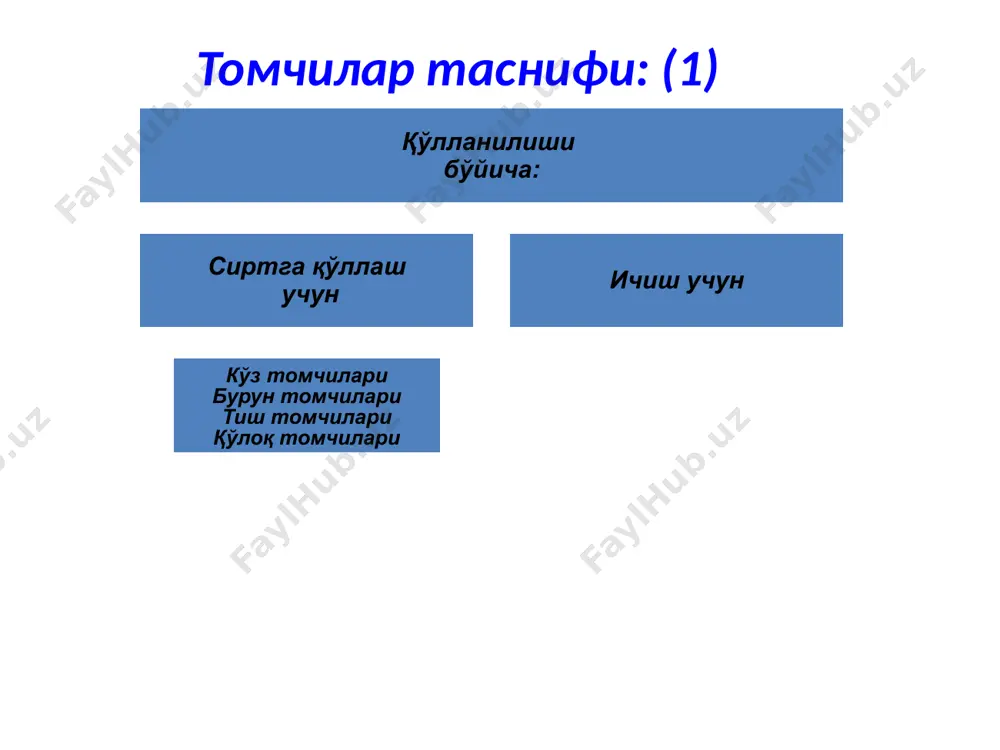 за в день капли для внутреннего применения, в состав которых входит ядовитое вещество атропина сульфат, выписанный в количестве меньше 0,05г. проверка доз: общий объем: 10*20=200кап количество приемов: 200:4=50 л.р.д. 0,01:50=0,0002г в.р.д.-0,0002 г л.р.д. 0,000*2=0,0004г в.с.р.-0,0004 г для приготовления капель используют 1%-ный (1:100) раствор атропина сульфата. расчет: раствора атропина сульфата 1 % 0,01*100=1мл воды очищенной 9мл во флакон для отпуска отмеривают 9мл воды очищенной и 1 мл 1%-ный раствора атропина сульфата, полученный у провизора- технолога по требованию. флакон укупоривают и оформляют к отпуску. прописываются для лечения заболеваний глаз, уха и носа, реже- для уменьшения зубной боли. капли для наружного применения (guttae pro usum externum) капли для носа((guttae rhinologicae. rhinoguttae). водные масляные растворы суспензии в ступку для красящих веществ отвешивают 0,05 г фурацилина, диспергируют вначале в сухом виде, затем с небольшим количеством (=1кап) вазелинового масла. добавляют частями оставшееся масло, смешивают до однородности. переносят во флакон для отпуска. укупоривают и оформляют. rp.: furacilini …