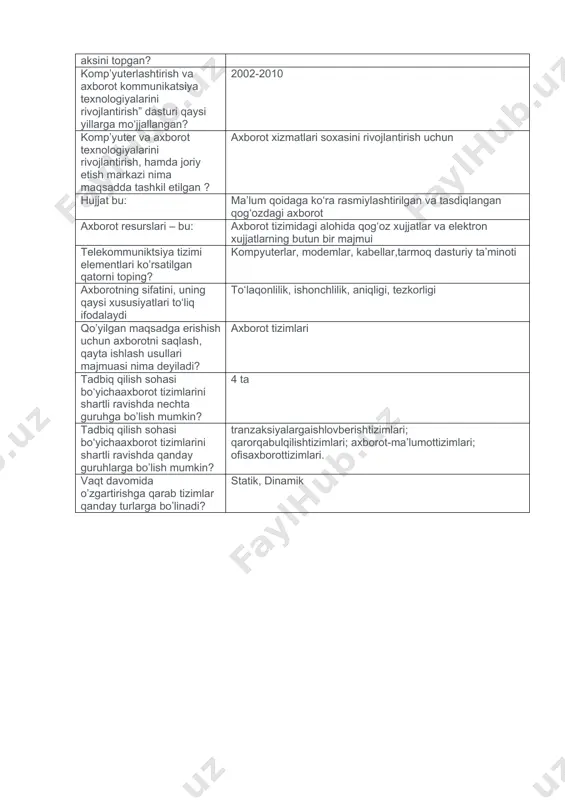 ohasi bo‘yichaaxborot tizimlarini shartli ravishda qanday guruhlarga bo’lish mumkin? tranzaksiyalargaishlovberishtizimlari; qarorqabulqilishtizimlari; axborot-ma’lumottizimlari; ofisaxborottizimlari. vaqt davomida o’zgartirishga qarab tizimlar qanday turlarga bo’linadi? statik, dinamik