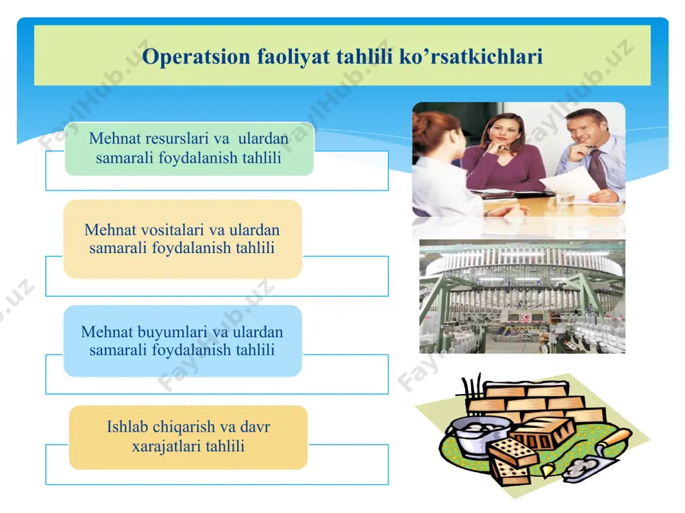 a qarab ajratiladigan mahsulotlar xilidir. assortimentni shakllantirish sistemasi quyidagi asosiy jihatlarni o‘z ichiga olishi shart: · iste’molchilarning istiqbolli ehtiyojini aniqlash; · ishlab chiqarilayotgan mahsulotning raqobatbardoshlik darajasini aniqlash; · mahsulotning bozordagi hayotiylik siklini o‘rganish, o‘z vaqtida yangi zamonaviy bo‘lgan tovarlar turini yaratish bo‘yicha choralar ko‘rish va ishlab chiqarish dasturidan ma’naviy eskirgan va iqtisodiy jihatdan kam foydali bo‘lgan mahsulotni chiqarib tashlash; · iqtisodiy samaradorlik va mahsulot assortimenti o‘zgarishida xavf-xatar darajasini baholash. 2. mahsulot nomenklaturasi va assortimenti bo’yichа ishlаb chiqаrish biznеs-rеjаsining bаjаrilishini tаhlili t/r kо‘rsatkichlar kо‘rsatkichlarning aniqlanishi belgilar izohi 1 mahsulot ishlab chiqarish rejasining bajarilishi(rb) rb=mxx/mxr mxx- haqiqatda ishlab chiqarilgan mahsulot xajmi mxr-rejada ishlab chiqarilishi belgilangan mahsulot xajmi 2 maxsulot nomenklaturasi va assortimenti rejasining bajarilishi(rbn) rbn=mxn/mxr mxn-nomenklatura va assortimentga qabul qilingan mahsulot hajmi 3 mahsulot ishlb chiarish maromiyligi koeffitsenti(mrb) rbm=mxm/mxr mxm maromiylik hisobiga ishlab chiqarilgan mahsulot hajmi 4 ayrim tur mahsulotlarning jami mahsulotdagi salmog‘i(mxs) mxs=mat/mx mat-ayrim tur mahsulotlar hajmi 5 mahsulot tarkibida oliy …