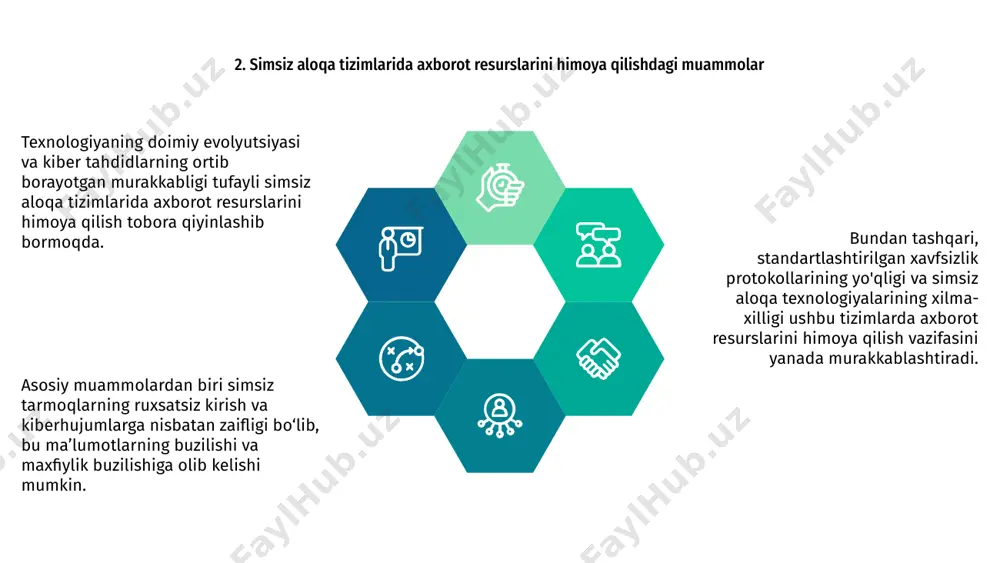 esurslarini himoya qilish ma'lumotlar xavfsizligi va yaxlitligini ta'minlash uchun juda muhimdir. matn axborot resurslarini muvaffaqiyatli himoya qilish bo'yicha amaliy tadqiqotlar orqali biz o'z tizimlarimizda qo'llash uchun qimmatli strategiyalar va eng yaxshi amaliyotlarni o'rganishimiz mumkin. e'tiboringiz uchun rahmat
