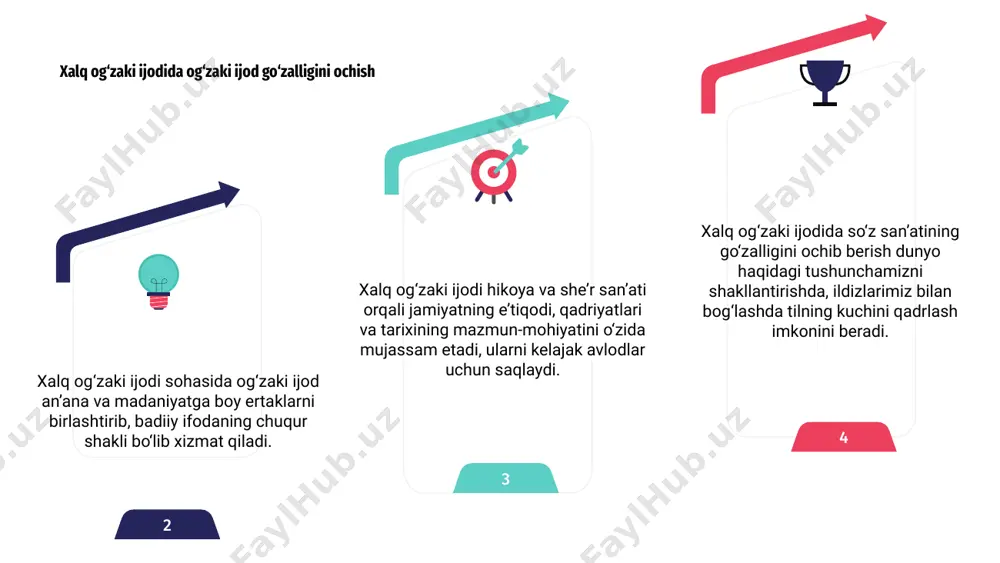 rivojlanib kelgan shaklidir. u avloddan-avlodga o'tib kelayotgan hikoya va she'riy iboralarni o'z ichiga oladi. qadimgi dostonlardan tortib to zamonaviy balladalargacha xalq an’analari o‘z xalqining ijodi va tasavvurini til va hikoya orqali namoyon etadi. ushbu og'zaki ijodlar jamiyatning qadriyatlari va e'tiqodlarining in'ikosi bo'lib xizmat qiladi. xalq an’analarida so‘z san’atining rivojlanishi til, madaniyat va hikoyachilikning o‘zaro bog‘liqligini ko‘rsatadi. bu tarixni asrab-avaylash va kelajak avlodlarga ilhom berishda so‘zning qudratini namoyon etadi. 1 3 2 xalq og'zaki ijodining murakkab san'atini o'rganing, bu erda so'zlar puxtalik bilan yaratilgan. madaniyat va an'analarning bu abadiy ifodalari ortidagi chuqur hunarmandchilik va ijodkorlikni o'rganing. xalq og'zaki ijodining chuqurligi va boyligini qadrlang, chunki ular jamiyatning ruhi va ruhini aks ettiradi. turli madaniyatlarning an'analari va tarixiga botgan hikoya, she'r va tilning go'zalligiga guvoh bo'ling. xalq og'zaki ijodi olamiga sho'ng'ing va so'zlarning kuchi va go'zalligini yangi qadrlang. madaniy merosimizni shakllantirgan va belgilagan ushbu badiiy ifodalarning jozibali jozibasini his eting. xalq og‘zaki ijodi …