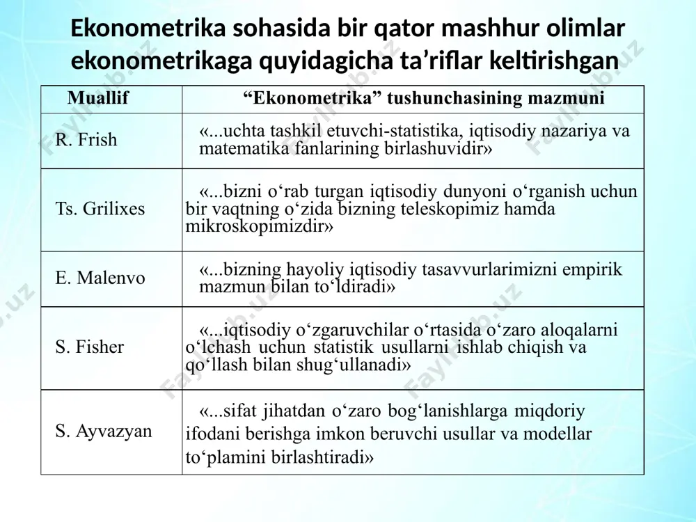mallar); f (x1, x2 ,..., xn ) natijaviy ko‘rsatkich yning inobatga olingan omillar vazni belgilanmaydigan qismi e nazorat qilib bo‘lmaydigan omillar ta’sirida natijaviy ko‘rsatkichning o‘zgarishini ifodalovchi miqdor. ekonometrik modellarning turli toifadagi bir biridan modellashtirish obyekti mazmuni va matematik ko‘rinishi jihatdan farqli qiladigan hillari mavjud. shularning ayrimlarini ko‘rsatib o‘tamiz. bir tenglamali regression modellar. vaqt qatorlari modellari. har toifaga kiruvchi ekonometrik modellarga misollar bir tenglamali regression modellar bir vaqtli tenglamalar tizimi vaqt qatorlari modellari sotish hajmiga nisbatan baho modeli. mahsulot bahosiga nisbatan talab modeli va iste’molchilarning real daromadlariga bog‘liq bo‘lgan narx talab va taklif modeli. daromadlarning shakllanishi keyns modeli. ishlab chiqarish hajmining ishlab chiqarish omillariga bog‘liq modeli vaqtga bog‘liq modellar: -trend –mavsumiy - trend va mavsumiy oldingi davrlar bo‘yicha olingan o‘zgaruvchilarga bog‘liq bo‘lgan natijaviy ko‘rsatkichli modellar lagli: modellar lagli ekonometrik modellar o‘zgaruvchilarini shartli quyidagi turlarga ajratish mumkin ekonometrik modellashtirish bosqichlari birinchi bosqich – spetsifikatsiyalash - iqtisodiy muammoni qo‘yilishi – asosiy omillar guruhi …