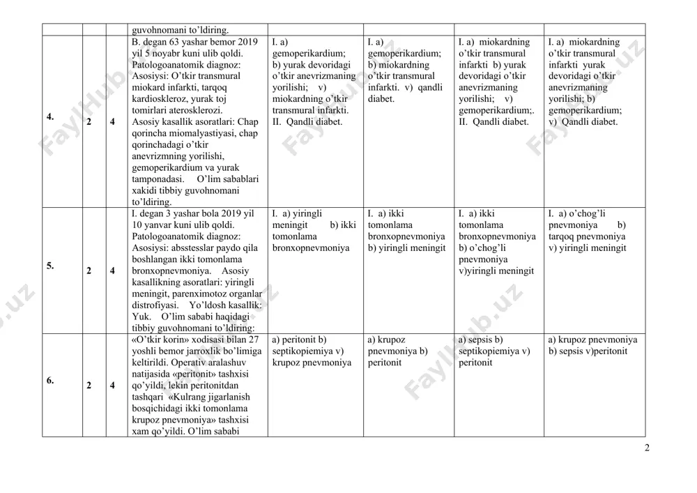gemoperikardium; b) miokardning o’tkir transmural infarkti. v) qandli diabet. i. a) miokardning o’tkir transmural infarkti b) yurak devoridagi o’tkir anevrizmaning yorilishi; v) gemoperikardium;. ii. qandli diabet. i. a) miokardning o’tkir transmural infarkti yurak devoridagi o’tkir anevrizmaning yorilishi; b) gemoperikardium; v) qandli diabet. 5. 2 4 i. degan 3 yashar bola 2019 yil 10 yanvar kuni ulib qoldi. patologoanatomik diagnoz: asosiysi: absstesslar paydo qila boshlangan ikki tomonlama bronxopnevmoniya. asosiy kasallikning asoratlari: yiringli meningit, parenximotoz organlar distrofiyasi. yo’ldosh kasallik: yuk. o’lim sababi haqidagi tibbiy guvohnomani to’ldiring: i. a) yiringli meningit b) ikki tomonlama bronxopnevmoniya i. a) ikki tomonlama bronxopnevmoniya b) yiringli meningit i. a) ikki tomonlama bronxopnevmoniya b) o’chog’li pnevmoniya v)yiringli meningit i. a) o’chog’li pnevmoniya b) tarqoq pnevmoniya v) yiringli meningit 6. 2 4 «o’tkir korin» xodisasi bilan 27 yoshli bemor jarroxlik bo’limiga keltirildi. operativ aralashuv natijasida «peritonit» tashxisi qo’yildi, lekin peritonitdan tashqari «kulrang jigarlanish bosqichidagi ikki tomonlama krupoz pnevmoniya» tashxisi …