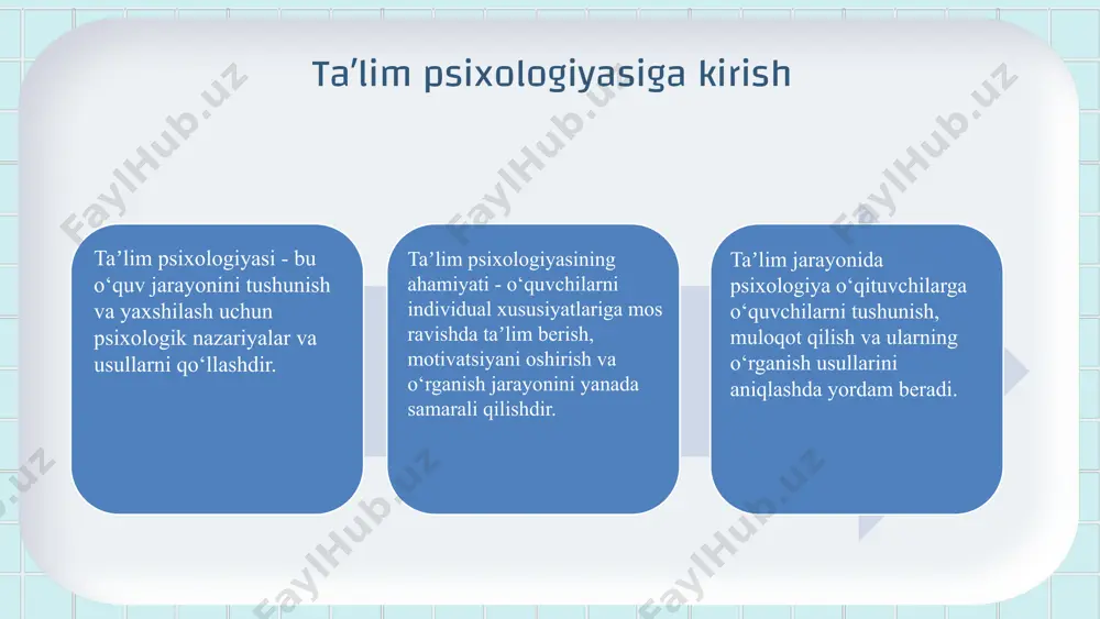 ogik omillarni aniqlash: o'quvchining qobiliyati, motivatsiyasi va hissiy holati. bu omillar o'quvchilarning ta'limda muvaffaqiyatlariga bevosita ta'sir qiladi. psixologik omillar ta'siri: o'quvchilar orasida o'zaro munosabatlar, o'z-o'zini baholash va o'ziga bo'lgan ishonch darajasiga bog'liq. ular o'quv muhitida ijobiy yoki salbiy ta'sir ko'rsatishi mumkin, bu esa ta'lim jarayonining samaradorligini belgilaydi. tarbiya jarayonida psixologik omillarni qo'llash usullari: o'quvchilarning individual ehtiyojlarini inobatga olib, turli pedagogik strategiyalar va texnikalardan foydalanish. bu orqali o'quvchilarning psixologik holatini yaxshilash mumkin. oila va tarbiya psixologiyasi oila muhitining psixologik ta'siri oila muhitining psixologik ta'siri bolalarning rivojlanishida muhim rol o'ynaydi. oila, bolalar uchun birinchi tarbiya manbai bo'lib, ularning hissiy va ijtimoiy rivojlanishiga ta'sir qiladi. ota-onalar va bolalar munosabatlari ota-onalar va bolalar o'rtasidagi munosabatlar tarbiya jarayonida muhim ahamiyatga ega. ota-onalarning o'zaro aloqalari va bolalarga nisbatan yondashuvlari ularning xarakteri va qobiliyatlarini shakllantiradi. oila psixologiyasining roli oila psixologiyasi tarbiyaga ta'sir etuvchi muhim omillardan biridir. oila ichidagi muhit, bolalarning o'zini tutishi va jamiyatga moslashishida muhim ahamiyatga …