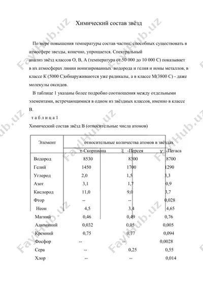 химический состав звёзд — DOC