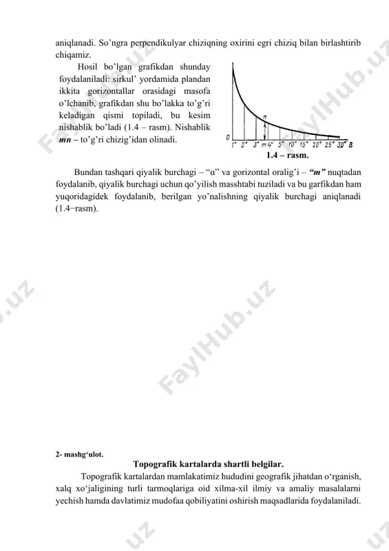i, 1.1 – chi formulasi yordamida aniqlanadi. so’ngra perpendikulyar chiziqning oxirini egri chiziq bilan birlashtirib chiqamiz. hosil bo’lgan grafikdan shunday foydalaniladi: sirkul’ yordamida plandan ikkita gorizontallar orasidagi masofa o’lchanib, grafikdan shu bo’lakka to’g’ri keladigan qismi topiladi, bu kesim nishablik bo’ladi (1.4 – rasm). nishablik mn – to’g’ri chizig’idan olinadi. 1.4 – rasm. bundan tashqari qiyalik burchagi – “α” va gorizontal oralig’i – “m” nuqtadan foydalanib, qiyalik burchagi uchun qo’yilish masshtabi tuziladi va bu garfikdan ham yuqoridagidek foydalanib, berilgan yo’nalishning qiyalik burchagi aniqlanadi (1.4−rasm). 2- mashg‘ulot. topografik kartalarda shartli belgilar. topografik kartalardan mamlakatimiz hududini geografik jihatdan o‘rganish, xalq xo‘jaligining turli tarmoqlariga oid xilma-xil ilmiy va amaliy masalalarni yechish hamda davlatimiz mudofaa qobiliyatini oshirish maqsadlarida foydalaniladi. topografik kartalar ayniqsa hududini o‘rganish va o‘zlashtirish bilan bog‘liq bo‘lgan ilmiy tekshirish va xo‘jalik ishlarida muhim rol o‘ynaydi. topografik kartani tushunish uchun avvalo undagi shartli belgilarni bilib olish kerak. kartadagi shartli belgilar geografik obyektlarni ifodalaydi. demak …