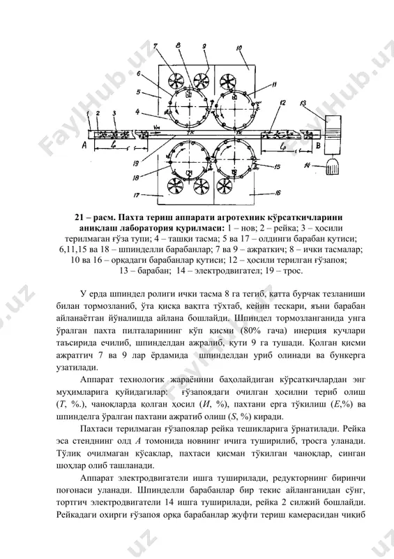 21 – расм. пахта териш аппарати агротехник кўрсаткичларини аниқлаш лаборатория қурилмаси: 1 – нов; 2 – рейка; 3 – ҳосили терилмаган ғўза тупи; 4 – ташқи тасма; 5 ва 17 – олдинги барабан қутиси; 6,11,15 ва 18 – шпинделли барабанлар; 7 ва 9 – ажраткич; 8 – ички тасмалар; 10 ва 16 – орқадаги барабанлар қутиси; 12 – ҳосили терилган ғўзапоя; 13 – барабан; 14 – электродвигател; 19 – трос. у ерда шпиндел ролиги ички тасма 8 га тегиб, катта бурчак тезланиши билан тормозланиб, ўта қисқа вақтга тўхтаб, кейин тескари, яъни барабан айланаётган йўналишда айлана бошлайди. шпиндел тормозланганида унга ўралган пахта пилталарининг кўп қисми (80% гача) инерция кучлари таъсирида ечилиб, шпинделдан ажралиб, қути 9 га тушади. қолган қисми ажратгич 7 ва 9 лар ёрдамида шпинделдан уриб олинади ва бункерга узатилади. аппарат технологик жараёнини баҳолайдиган кўрсаткичлардан энг муҳимларига қуйидагилар: ғўзапоядаги очилган ҳосилни териб олиш (т, %.), чаноқларда қолган ҳосил (и, %), …