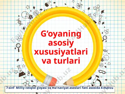 g‘oyaning asosiy xususiyatlari va turlari  7 - sinf — PPTX