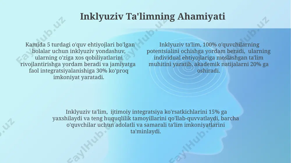 ini qo'llash. inklyuziv ta'lim muhitida o'qituvchining roli o'qituvchi 8-10 nafar o'quvchidan iborat kichik guruhlarda individual yondashuvni amalga oshirib, har bir o'quvchining bilim olish tempini va uslubini hisobga olishi lozim. inklyuziv sinfda o'qituvchi 20% dan ortiq vaqtini individual qo'llab-quvvatlashga, 50% vaqtini esa kichik guruhlar bilan ishlashga ajratishi tavsiya etiladi. inklyuziv ta'lim muhitida o'qituvchi kamida 3 ta turli o'quv uslubini qo'llab, har bir o'quvchining individual ehtiyojlarini qondirishi va ularning 5 ta sezgi organlari orqali bilim olishini ta'minlashi kerak. inklyuziv ta'limning bosqichlari ikkinchi bosqich individual ta'lim rejasini (itr) ishlab chiqish va amalga oshirishni, unda o'quvchi uchun moslashtirilgan maqsadlar, usullar va baholash mezonlari belgilanadi, kamida 2 ta mutaxassis jalb etiladi. inklyuziv ta'limning birinchi bosqichi (diagnostika bosqichi) o'quvchilarning ehtiyojlarini aniqlash uchun 3-5 ta turli xil baholash usullaridan foydalanishni o'z ichiga oladi, shu jumladan psixologik va pedagogik kuzatish. uchinch bosqich – inklyuziya jarayonini muntazam monitoring qilish va baholashni, natijalarni tahlil qilishni va kerak bo'lganda itrni 6 …