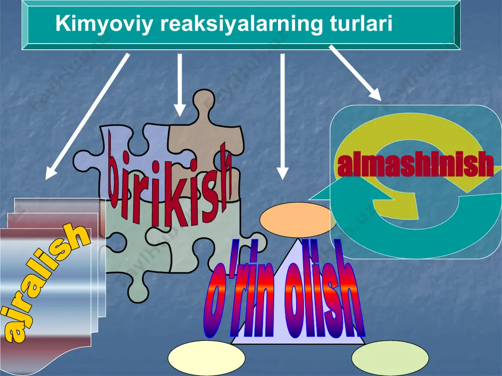 kimyoviy reaksiyalar va tenglamalar - Page 3