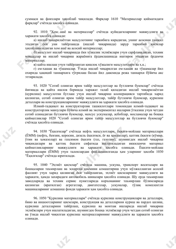 аллари"; 1060 "идиш ва идишбоп материаллар"; 1070 "четга қайта ишлаш учун берилган материаллар"; 1080 "инвентарь ва хўжалик жиҳозлари"; 1090 "бошқа материаллар". 90. материаллар ҳисобда иккита баҳонинг энг пасти бўйича материалларни ҳисобга олувчи счётларда - ҳақиқий таннархи (сотиб олиш баҳоси ёки ишлаб чиқариш таннархи) бўйича ёки бозор баҳоси (сотишнинг соф қиймати) бўйича ҳисобга олинади. 91. зарур ҳолларда (ишлатиладиган материалларнинг номенклатураси катта бўлганда, корхона ичида материалларнинг ҳаракати интенсив бўлганда, қишлоқ хўжалигида ишлаб чиқаришида ва бошқаларда) материаллар ҳисоби ҳисоб баҳоси бўйича юритилиши мумкин. ҳисоб баҳоси сифатида режа таннархи, ўртача сотиб олиш нархлари, улгуржи ва бошқалар қабул қилинади. материалларни ҳисоб баҳоси бўйича ҳисобга олишда, ҳар ой, ҳақиқий таннархи кўрсатилган баҳосининг қийматидан фарқланиш суммаси ва фоизлари ҳисоблаб чиқилади. фарқлар 1610 "материаллар қийматидаги фарқлар" счётида ҳисобга олинади. 92. 1010 "хом ашё ва материаллар" счётида қуйидагиларнинг мавжудлиги ва ҳаракати ҳисобга олинади: а) ишлаб чиқарилаётган маҳсулотнинг таркибига кирадиган, унинг асосини ташкил этадиган ёки уни тайёрлашда (ишлаб чиқаришда) зарур …