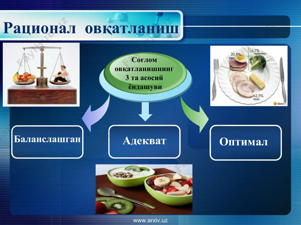 ёшларнинг соғлом овқатланиш - Page 5