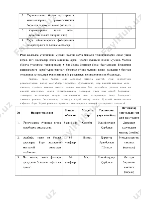 мал қилиш. 5-синф-лар октябрь илмий мудир қурбонов директор хузуридаги мажлис (ноябрь) 2. адабиёт, тарих ва бошқа дарсларда ўқув ишларини маънавий жихатдан тарбиялаш. 8-9 синфлар январь директор ўринбосари пўлатов методик кенгаш мажлиси (февраль) 3. чет тиллар цикли фанлари дастурини бажариш сифати ва ҳоказо 5-9 синфлар март илмий мудир қурбонов методик бирлашма мажлиси (апрель) кўпгина ҳолларда мактаб илмий мудири ўқувчининг аниқ бир мавзу ёки дастур бўлими устида ишлаш методикасини текшириш зарур бўлади. одатда бу энг асосий мавзулардан бўлиб, уларни билиш бутун курсни оддий ўзлаштириш учун зарурдир. шу билан бирга, текшириш учун мавзу танлаш ўтган ўқув йилидаги мактаб ички назорати натижалари билан асослаш мумкин. муддатлар синф, фан дастур мавзуси текшириш учун жавоблар натижалар қаерда, қачон тингланди сентябрь 9-а,б синлар физика электр майдони илмий мудир қурбонов методик бир-лашма мажлиси (октябрь) дастурнинг айрим мавзулари бўйича бундай текширишларни бир йилда 3 – 5 фан бўйича ўтказиш мумкин. шуни алоҳида таъкидлаш жоизки, бундай назорат шаклида илмий мудирлар …