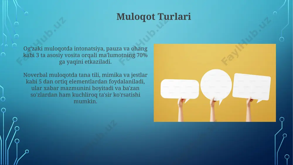 kommunikatsiya haqida tushuncha - Page 4