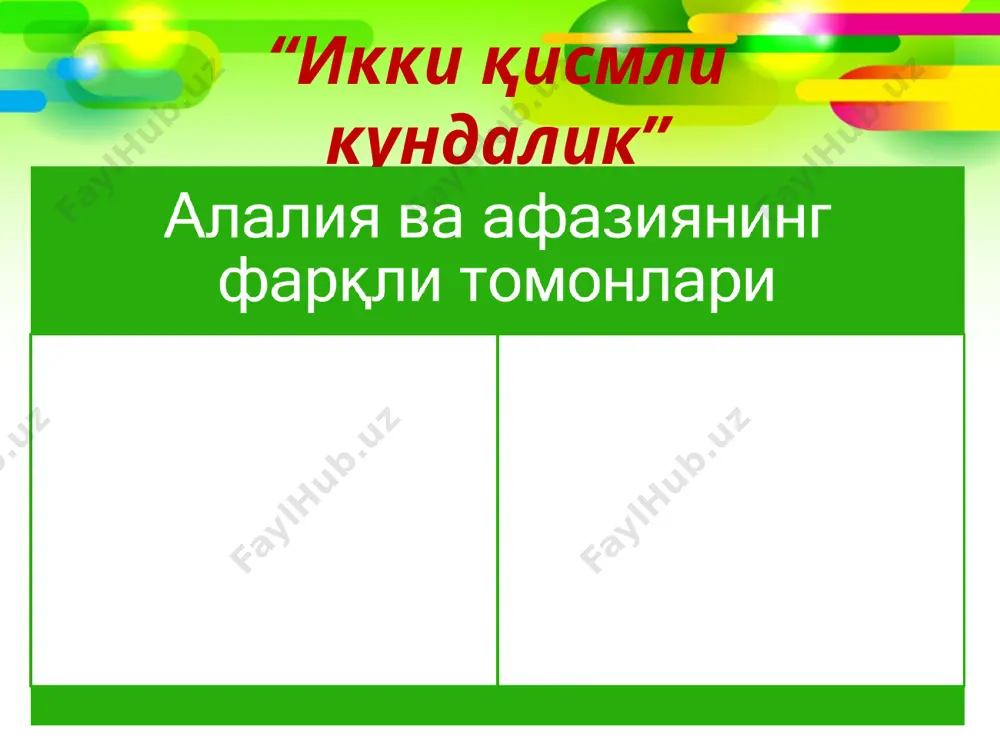 кспрессив нутқ гапларни ҳосил қилишга керакли бўлган сўзларни танлашдаги қийинчиликлар билан тавсифланади. аграмматизм элементлари оғзаки нутқга қараганда ёзма нутқда кўпроқ учрайди. ўқилаётган матнни тушунишда қийинчиликлар юзага келади. бунинг сабаби шундаки, босма матн жуда узун жамлалардан иборат бўлиб, ўқилган матнни хотирада сақлаш эшитиш-нутқ хотирасини сақланганлигини талаб қилади. оптик афазия, оптик-гностик компонентларнинг заифлиги, номинатив функцияларнинг бузилиши кузатилади. нутқий бўтқалар кузатилмайди амнестик-семантик афазия нутқ бўйича доминант ярим шарнинг тепа-энса қисмидаги жароҳат натижасида 39 соҳа жароҳатланади керракли сўзларни қидиришда ёки ихтиёрий предметни номлашда анамнестик қийинчиликлар пайдо бўлади. предметни номлашни ўрнига беморлар унинг сифатларини айта бошлайдилар ёки бошқа сўз билан алмаштиришади. (вербал парафразия), сўзни бутун бир ибора билан алмаштиради. олди қўшимчалар ва қўшимчалар орқали ифодаланган сўзларнинг мураккаб семантик ва грамматик муносабатларини тушуниш жараёнининг бузилиши импрессив аграмматизм леь номланади. 2. экспрессив нутқ семантик афазияда нутқнинг артикулятор томонинг сақланиб қолганлиги билан ифодаланади. аммо бир қанча амнестик қийинчиликлар юзага келиши мумкин. беморга сўзнинг биринчи бўғинини айтиш сўзни эсга …