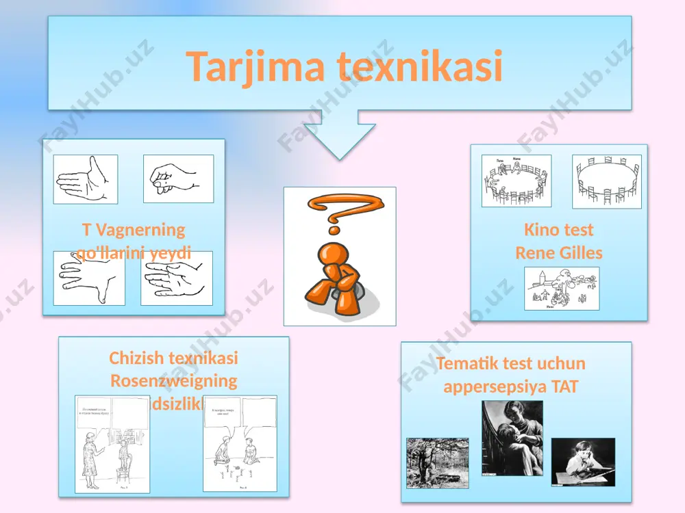 proyektiv usullari diagnostika - Page 5