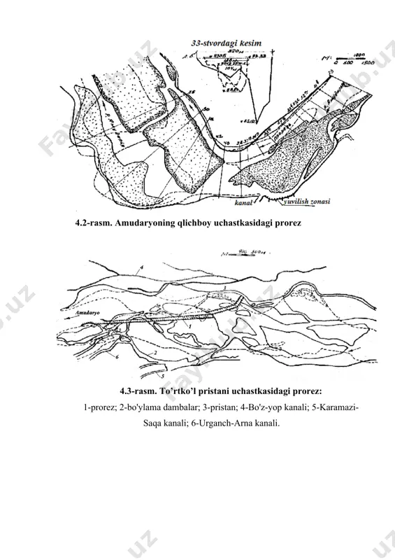 ashtirish uchun jadval va grafiklar kеltirilgan. ko’ndalang kеsim o’lchamlari 4.3-jadval yoki quyidagi formulalar orqali aniqlanadi: (4.6) ( - ho’llangan pеrimеtr uzunligi; (4.7) ( – tirik kеsim yuzasi; (4.8) r - gidravlik radius; (4.9) i - o’zan bo’ylama nishabligi; (4.10) ( - o’rtacha oqim tеzligi; (4.11) q - suv sarfi; (4.12) ushbu formulalarda m0=ctgα - qirg’oq qiyaligi (suvga to’ygan grunt uchun), η = f(mo,n,α) vа n - g’adir-budurlik koeffitsiеnti. b/hmax qiymat 4.3-jadval bo’yicha aniqlanadi. 4.3-jadval b/hmax qiymatlari n φ0 10 15 20 25 30 35 0,017 18,46 11,90 8,74 7,02 5,62 4,76 0,025 18,06 11,40 8,66 6,96 5,60 4,62 0,030 17,93 11,36 8,62 6,94 5,53 4,58 0,040 17,92 11,28 8,54 6,88 5,48 4,56 0,050 17,78 11,22 8,40 6,80 5,46 4,54 w/h2max qiymatlari n φ0 10 15 20 30 35 0,017 11,52 7,42 5,40 3,50 2,96 0,025 11,20 7,00 5,36 3,35 2,86 0,030 11,12 6,98 5,34 3,33 2,84 0,040 11,08 6,92 5,24 …