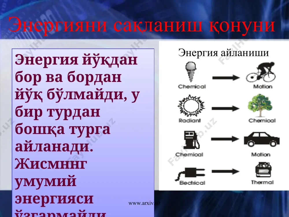 вий энергияга эга. химиявий энергия эга бўлган моддаларга мисоллар: динамит, сода, гугурт. биомасса, нефть, газ, пропан, кўмир ва бошқалар ўзида энергияни сақловчи моддаларга киради. forms of energy химиявий энергия www.arxiv.uz www.arxiv.uz энергияни бу тури электронларни харакати билан боғлиқ. чақмоқ ва статик электр – табиий электрэнергия манбалари. фан улардан унумли фойдаланиш йўлларини излаяпти. электрэнергия, асосан генератор ва турбиналарда хосил бўлади. электр энергия www.arxiv.uz www.arxiv.uz ядро энергияси - атом ядросида мавжуд энергия. ядро энергияси - ўзига хос бўлиб, у ёруғлик ёки иссиқлик шаклида намоён бўлади. уни пайдо бўлишига атомдаги ўзгаришлар сабабчи бўладилар. сув ости кемалари, , тутун индикаторлари ва бошқалар ядро энергиясидан фойдаланишади. ядро энергиясини ишлаб чиқарадиган заводлар «уран» - радиоактив элементни ишлатишади. ядро энергияси www.arxiv.uz www.arxiv.uz иссиқлик энергияси – модда зарачаларининг харакати туфайли содир бўлган ички энергия. кайнаётган сув, ёнаётган ёғоч, кафтларни ишқаланиши ва б.– иссиқлик энергия. геотермаль сувлар, қуёш энергияси – улар хам иссуқлик энергияга мисоллар. forms of energy иссиқлик …