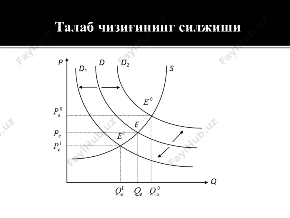 мувозанат нархpeва - Page 2