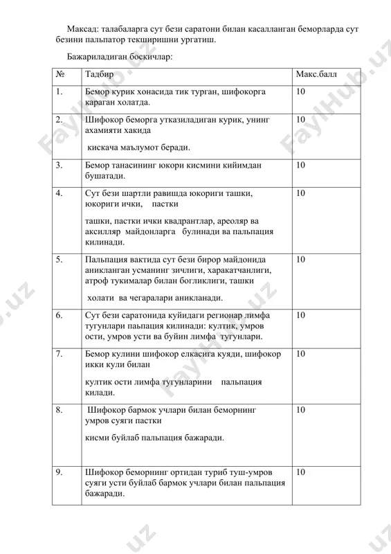 atoni bilan kasallangan bemorlarda sut bezini palpator tekshirishni urgatish. bajariladigan boskichlar: № tadbir maks.ball 1. bemor kurik xonasida tik turgan, shifokorga karagan xolatda. 10 2. shifokor bemorga utkaziladigan kurik, uning axamiyati xakida kiskacha ma'lumot beradi. 10 3. bemor tanasining yukori kismini kiyimdan bushatadi. 10 4. sut bezi shartli ravishda yukorigi tashki, yukorigi ichki, pastki tashki, pastki ichki kvadrantlar, areolyar va aksillyar maydonlarga bulinadi va palpatsiya kilinadi. 10 5. palpatsiya vaktida sut bezi biror maydonida aniklangan usmaning zichligi, xarakatchanligi, atrof tukimalar bilan boglikligi, tashki xolati va chegaralari aniklanadi. 10 6. sut bezi saratonida kuyidagi regionar limfa tugunlari papatsiya kilinadi: kultik, umrov osti, umrov usti va buyin limfa tugunlari. 10 7. bemor kulini shifokor elkasiga kuyadi, shifokor ikki kuli bilan kultik osti limfa tugunlarini palpatsiya kiladi. 10 8. shifokor barmok uchlari bilan bemorning umrov suyagi pastki kismi buylab palpatsiya bajaradi. 10 9. shifokor bemorning ortidan turib tush-umrov suyagi usti buylab barmok uchlari …