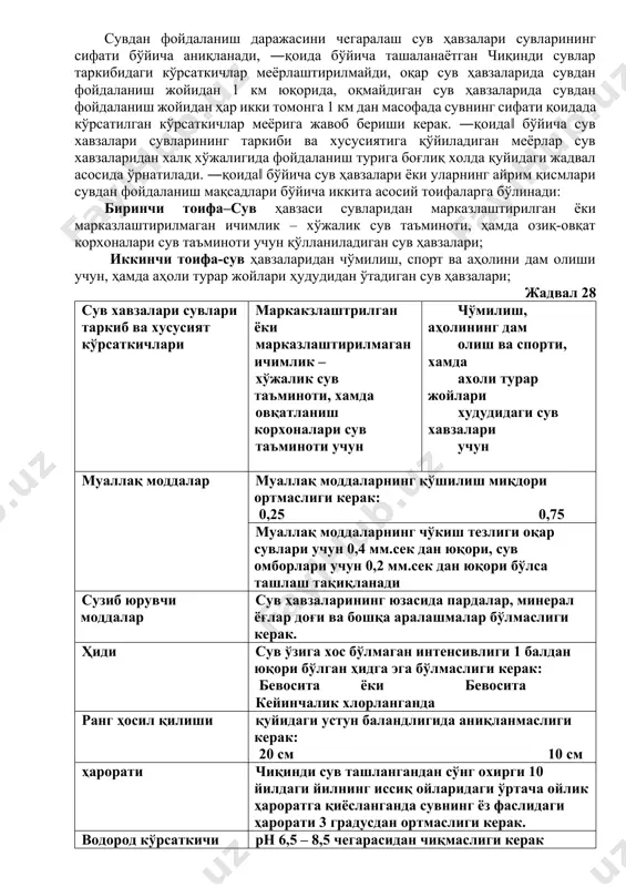 за қилиш қоидалари‖ да ўрнатилган талаблар даражасида сақланади. шундай қилиб, чиқинди сувларни сув ҳавзаларига ташлаш шароитларини асослаш– бу алоҳида кўрсаткичлар бўйича (мавжуд сув ҳавзаси учун) чиқинди сувлар билан рухсат этиладиган ифлосланишини гигиеник меёрларини ҳисоблаш йўли орқили аниқлаш демакдир. чиқинди сувларни ташлаш шароитлари, қуйидаги ҳолатларда аниқланади, қачонки: 1. чиқинди сув ҳосил бўлиши мумкин бўлган объектлар қурилиши учун ер майдонларини келишиб олишда ва чиқинди сувларни ташлаш жойларини аниқлашда; 2. маиший ёки саноат корхоналари канализация тармоқларининг қурилиш, қайта таъмирлаш ёки кенгайтириш лойихаларини, кейинчалик чиқинди сувларни сув ҳавзаларига ташлаш шароитларини экспертиза қилишда; 3. чиқинди сувларини сув ҳавзаларига тушураётган мавжуд саноат корхоналари ёки маиший-хўжалик чиқинди сувларини сув ҳавзаларига ташлаш шароитлари санитария талабларга мос келишини текширишда (чиқинди сувларини сув ҳавзаларига ташлаш шароитлари 3 йил давомида кучга эга бўлади, сўнгра янгиланиши шарт); 4. сувдан фойланиш шароитлари ўзгарганида; (саноат корхоналарининг технологик жараёнларини ўзгариши, янги сувдан фойдаланиш жойлари пайдо бўлганда); чиқинди сувлари сув ҳавзаларига ташлаш шароитларини санитария экспертизаси қилиш …
